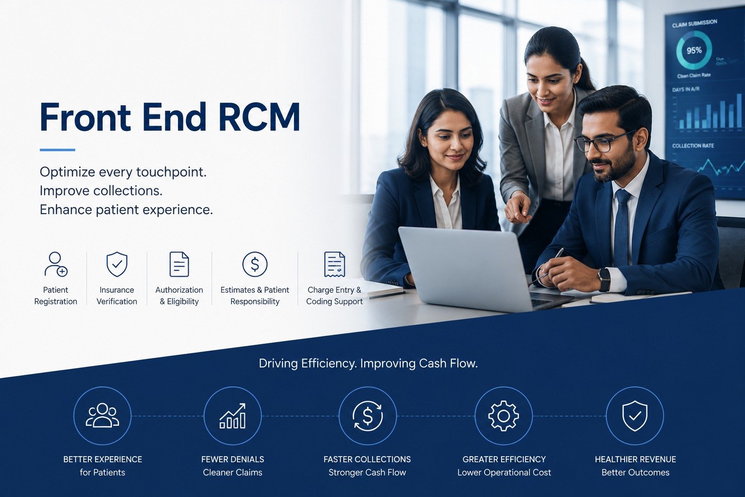Front-End RCM Service